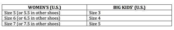 hunter boots kids vs women 1