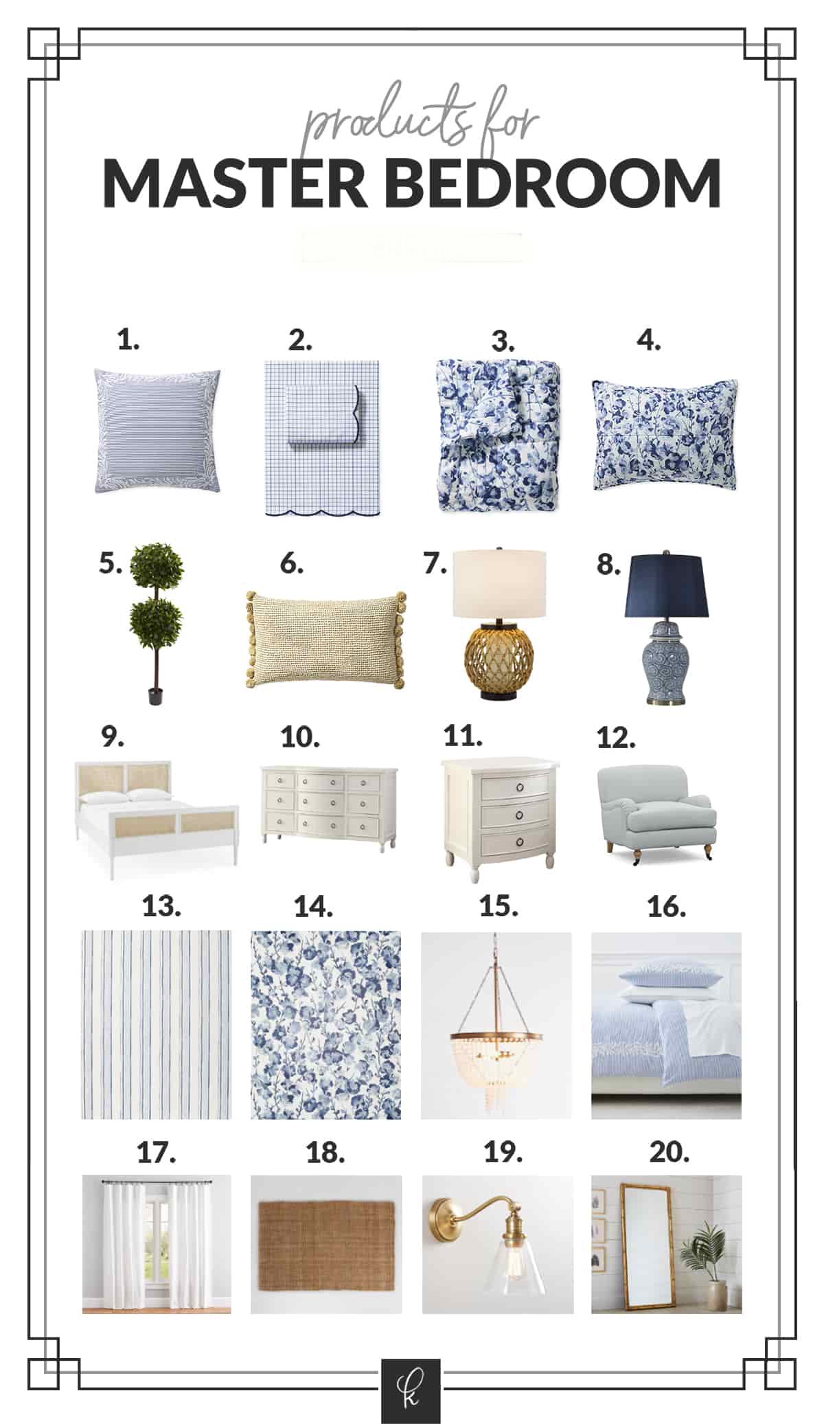 Master Bedroom Progress items