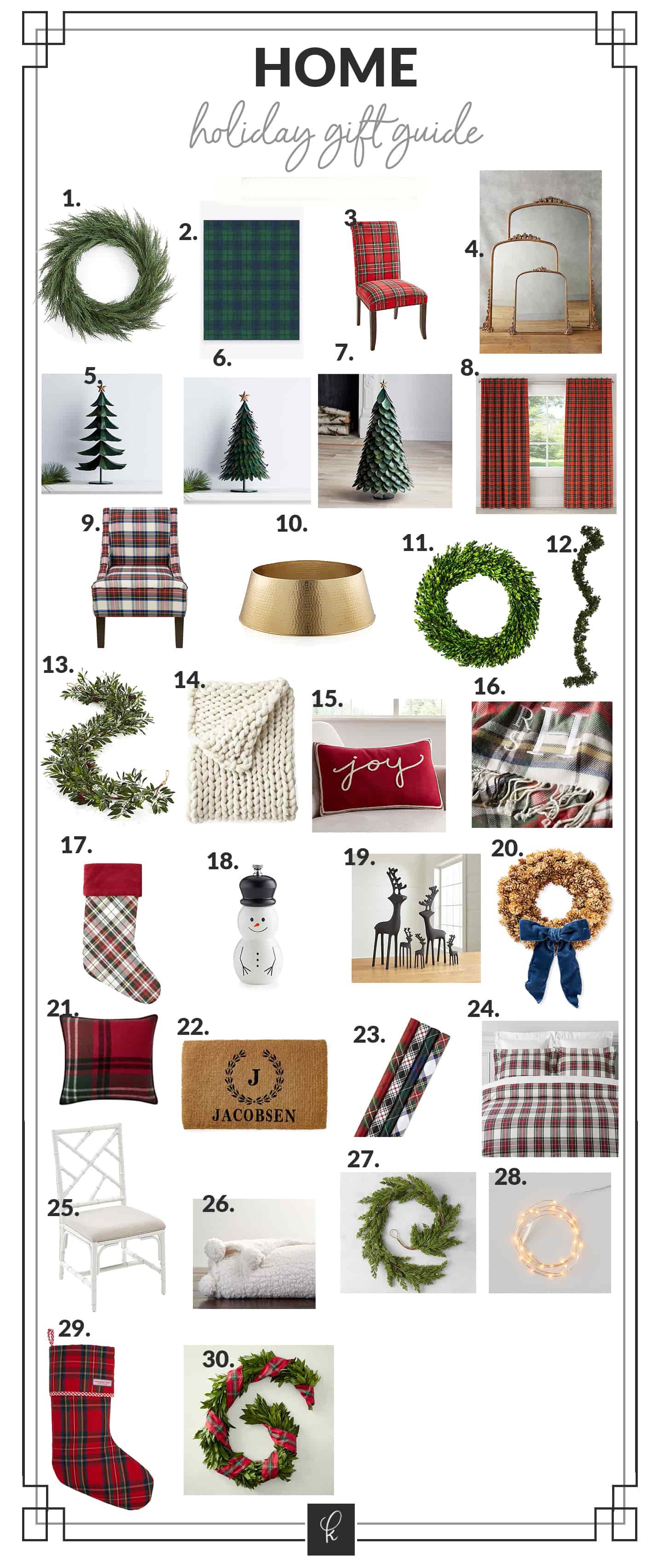 gift guide for home