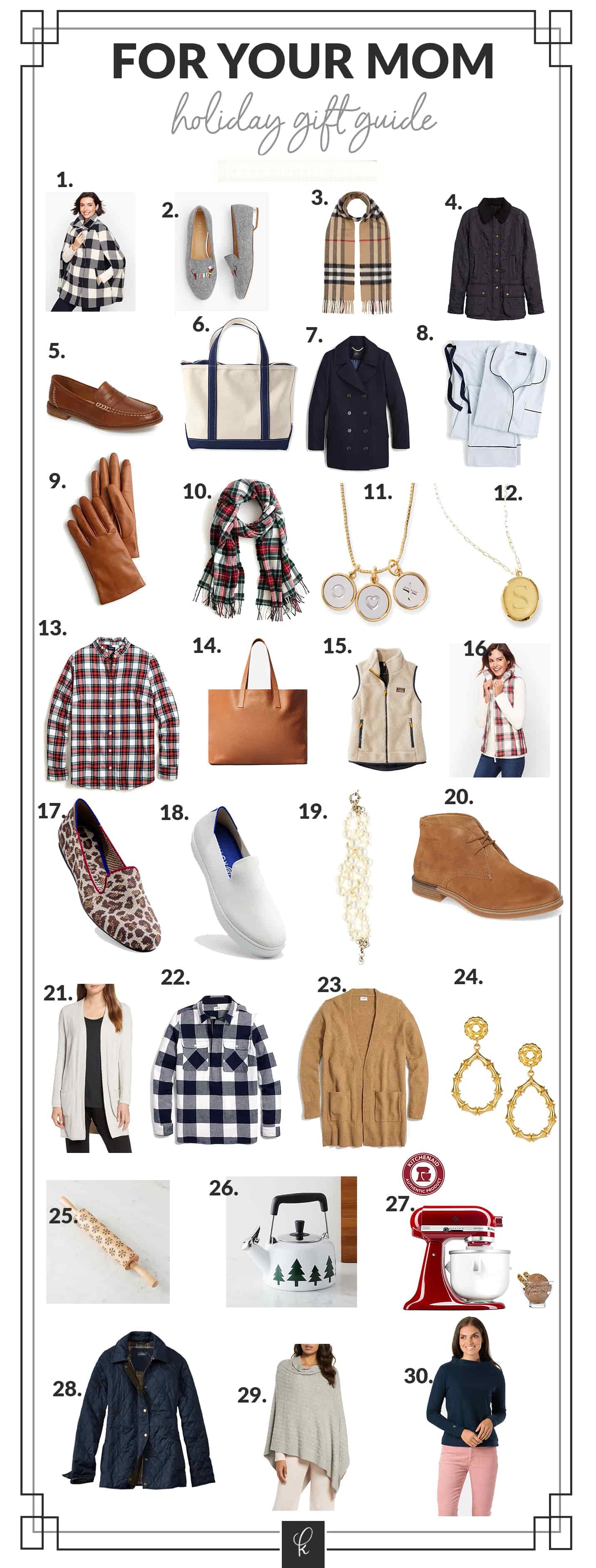 gift guide for mom