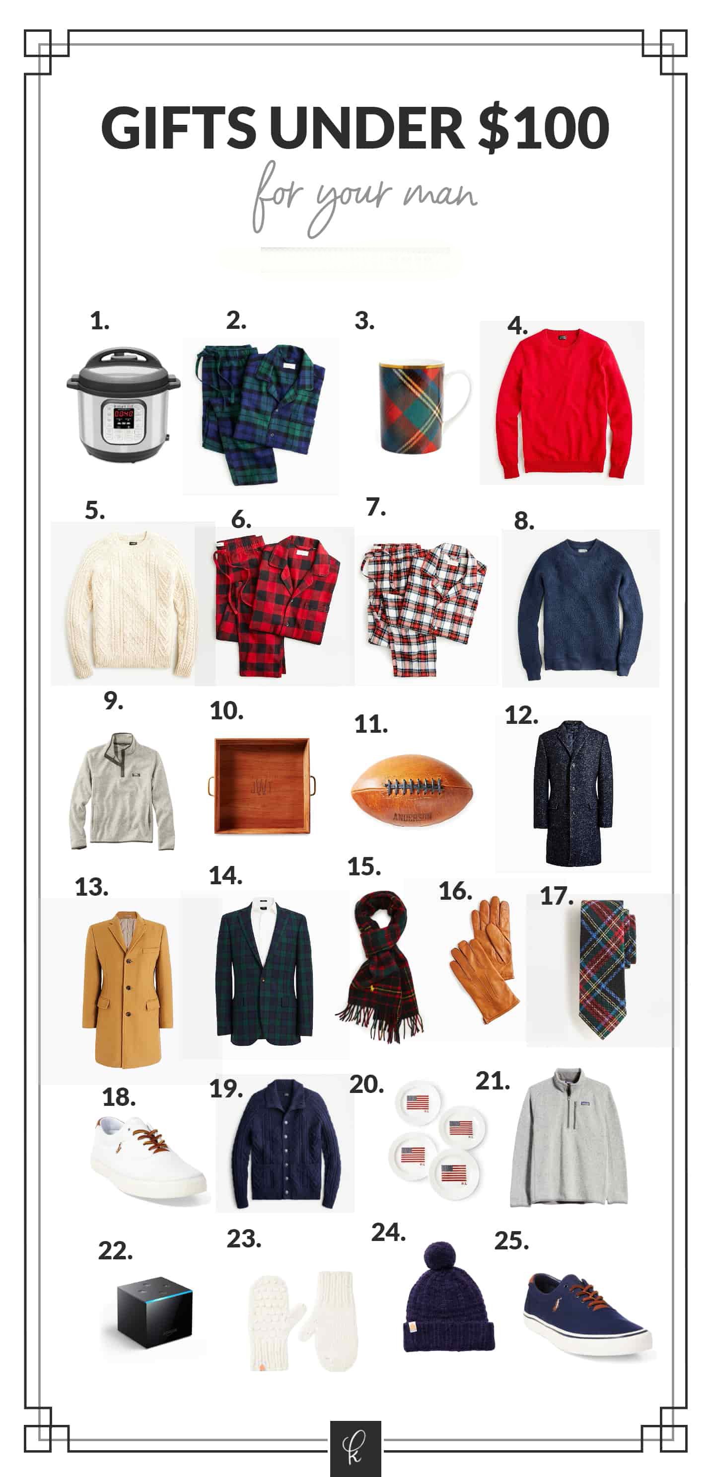 2019 Black Friday Sales