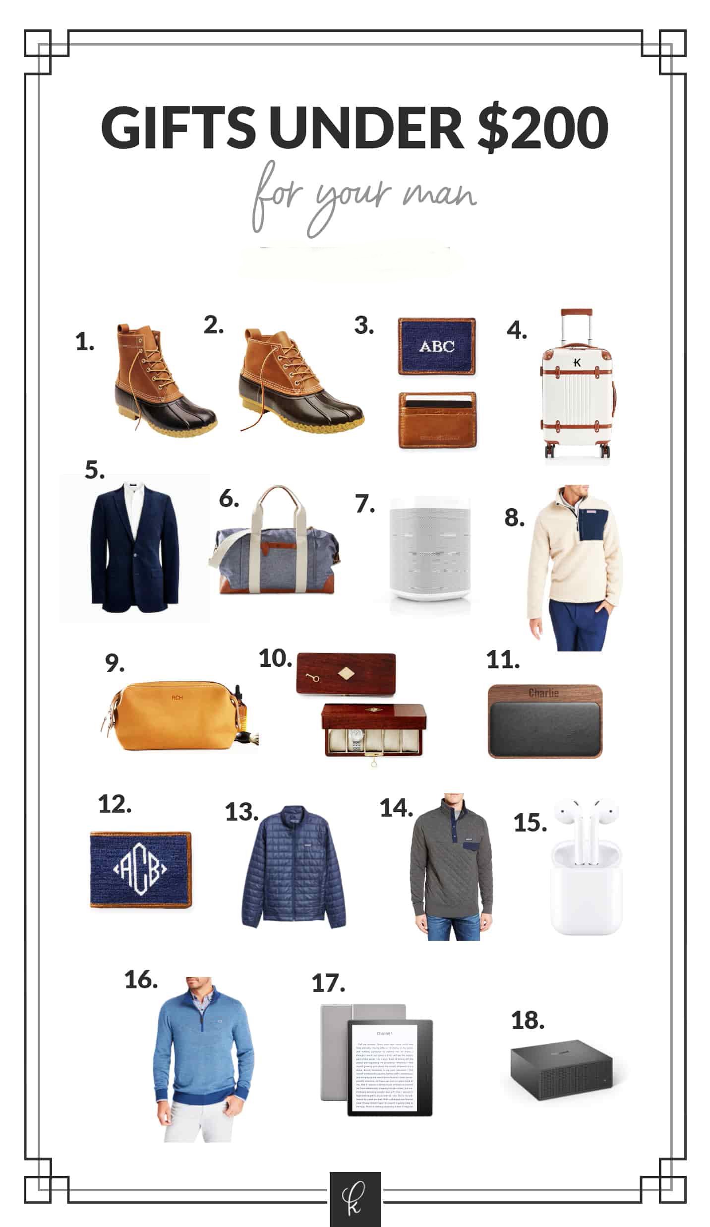 2019 Black Friday Sales