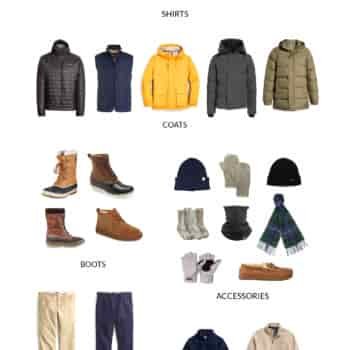 Men’s Extreme Cold Capsule Wardrobe