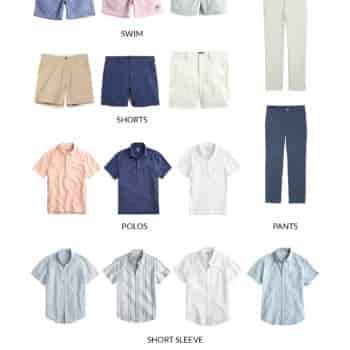 Mitch’s Summer Capsule Wardrobe for Men